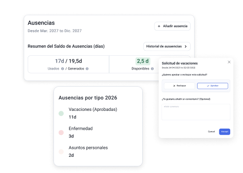 Imagen que muestra capturas de la Gestión de Ausencias del software de gestión de RRHH My Control HR